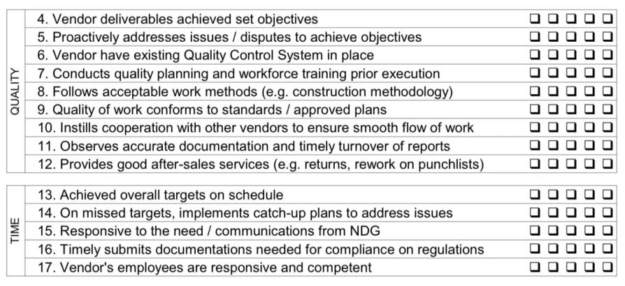 Vendor Rating Process