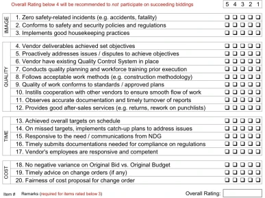 Vendor Rating Process